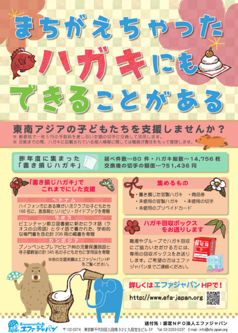 書き損じハガキのご協力を2019年もよろしくお願いします！【東京】