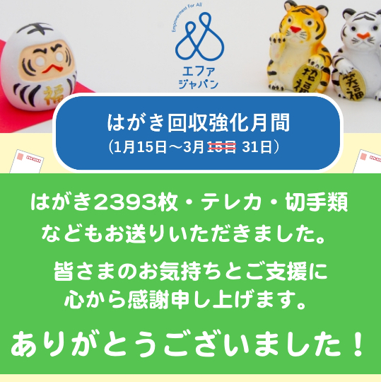 【お礼】ハガキ回収強化月間2022￼